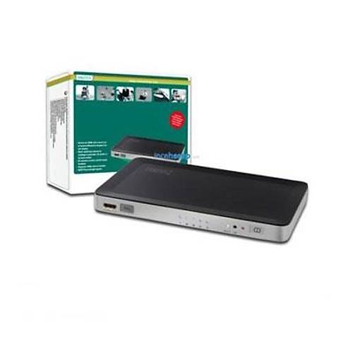 4 giriş 2 çıkış HDMI Matrix Seçici (HDMI Matrix Switch)