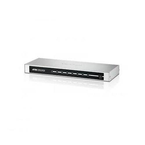 8 giriş 1 çıkış HDMI Seçici (HDMI Switch)