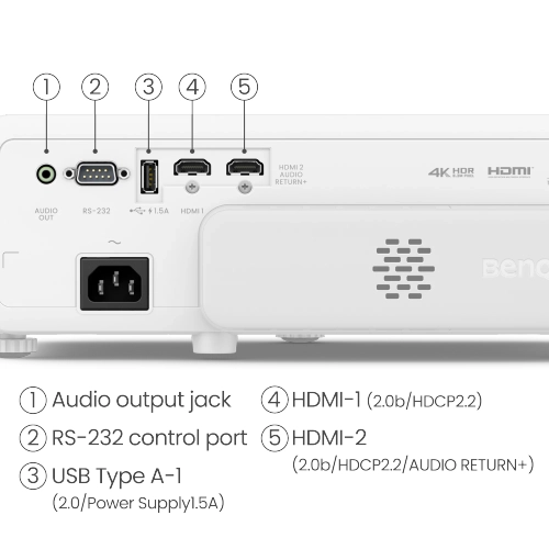 BenQ TK710STi 4K UHD HDR LAZER Android TV KISA MESAFE Hzl Oyun ve Ev Sinemas Projeksiyonu