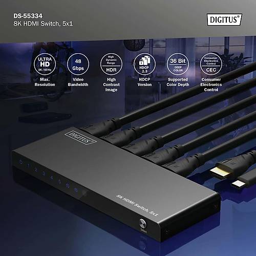 5 giri 1 k HDMI Seici 8K (HDMI Switch)