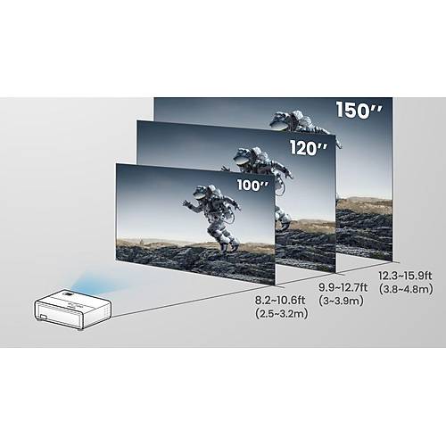 BenQ TH685P Full HD 4K Destekli 3500 Ansi Lumen HDR Ev Sinemas ve Oyun Projeksiyonu