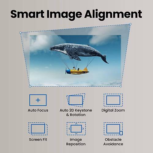 BenQ GP520 4K UHD HDR LED 2600 Ansi Lumen Rec.709 Ev Sinemas Projeksiyonu