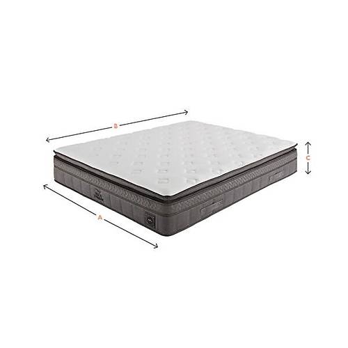Puffy Visco Dynamic 3'l Set 160x200 Yatak Baza Balk