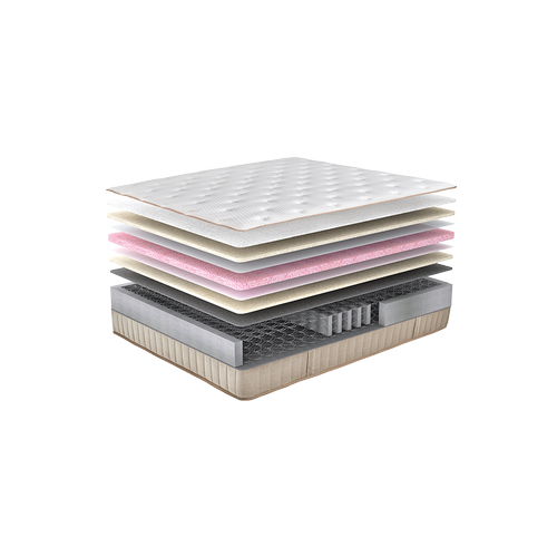 Puffy Comfort Plus V.2 Yatak 160x200