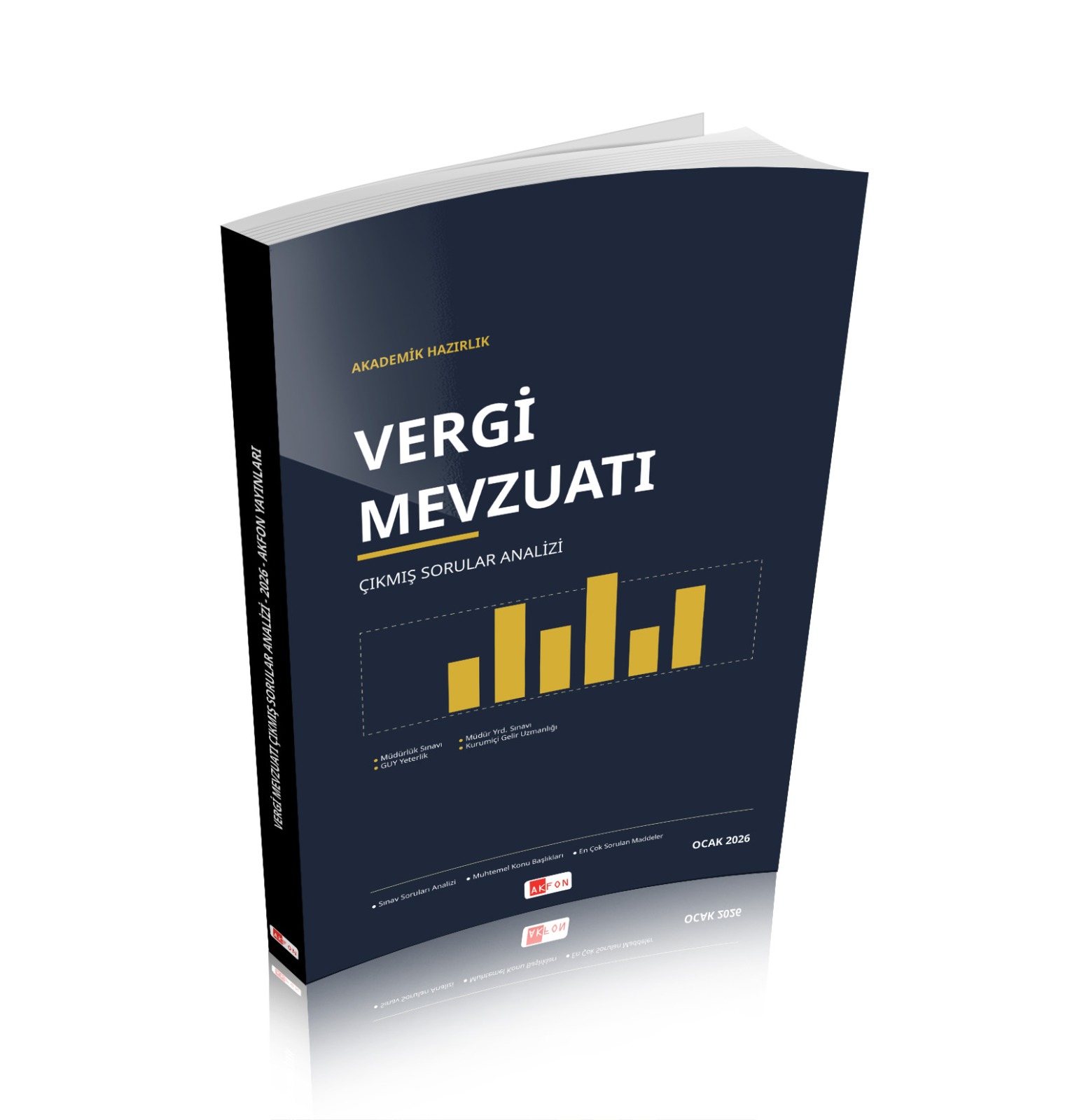 Vergi Mevzuatı Çıkmış Soru Analizi