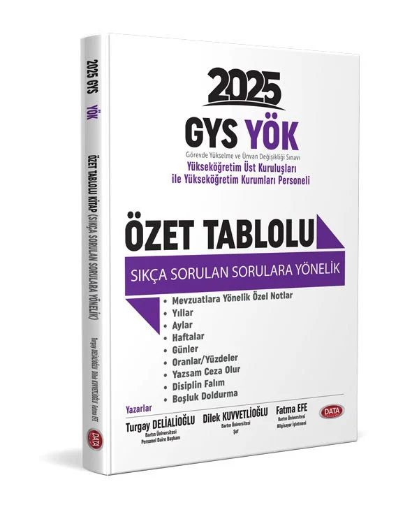 Data Yayınları YÖK Üst Kuruluşları ile YÖK Personeli GYS Özet Tablolu Sıkça Sorulan Sorulara Yönelik