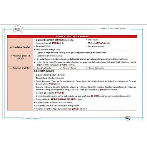 Temsil Yaynlar VESAYET Trkiye'nin dari Yaps