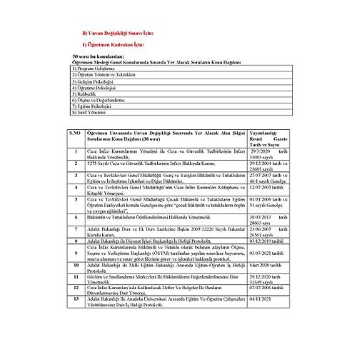 Data Yaynlar Ceza ve Tevkifevleri retmen DS Tamam Karekod zml Soru Bankas