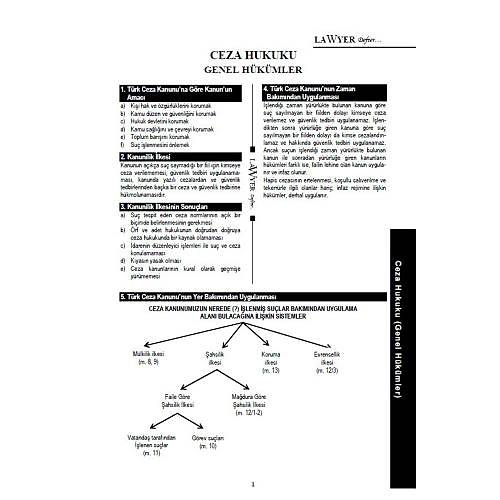 Lawyer Defter - Ceza Hukuku (G,H,) Notlu renci Defteri