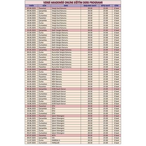 Vergi Dairesi Mdrlk ve Vergi Dairesi Mdr Yardmcl - Gelir Uzmanl Yeterlilik Snavlar Offline Konu Anlatm