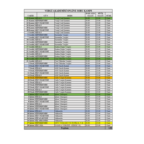 OFFL�NE SORU KAMPI
