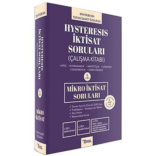 HYSTERESIS �ktisat Sorular� Mikro �ktisat - Tufan Samet �zdurak