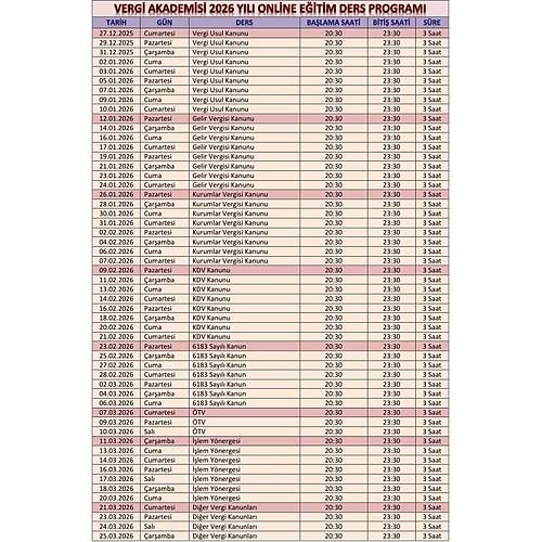 Vergi Dairesi Mdrlk ve Vergi Dairesi Mdr Yardmcl Gelir Uzmanl Yeterlilik Snavlar Online Konu Anlatm 2026