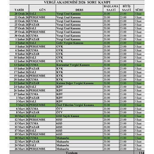 Vergi Dairesi M�d�rl�k ve Vergi Dairesi M�d�r Yard�mc�l��� - Gelir Uzmanl��� Yeterlilik S�navlar� ONL�NE Soru Kamp� 2026