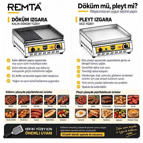 Remta 50 cm Tam Oluklu D�k�m Izgara Elektrikli