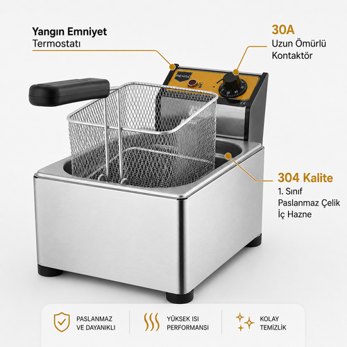 Remta 5+5 lt �iftli Elektrikli Frit�z - R93