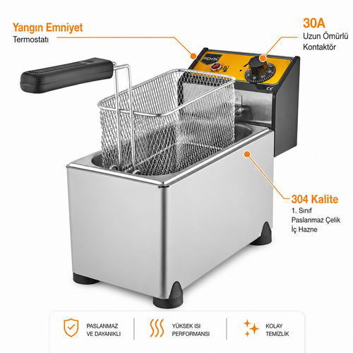 Remta 3 lt Elektrikli Frit�z - R90