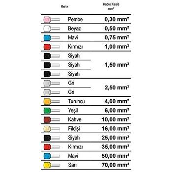 IYF-1,5 mm Fransz Normu zoleli Kablo Yks - Siyah