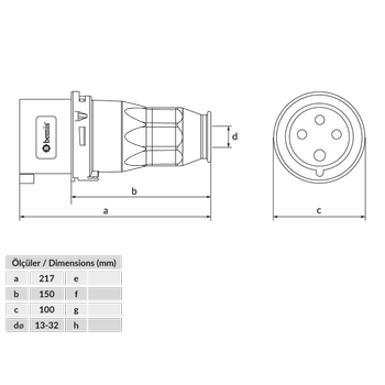 4x63A Dz Fi Pilotlu  IP44 BC1-4504-2011