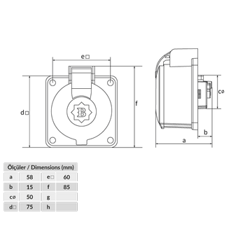 3x16A Trifaze Kauuk Plastik Makine Prizi BK6-1504-2410