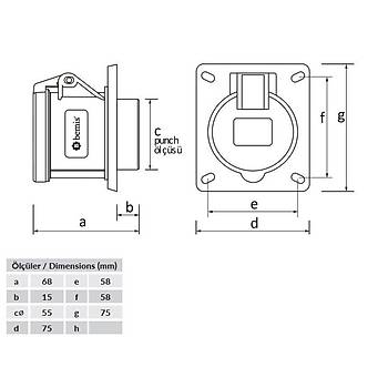 CEE Norm 5x16A Makine Priz 75x75  BC1-1505-2413