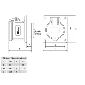 5x63A Makine Priz Pilotlu IP44 BC1-4505-2413