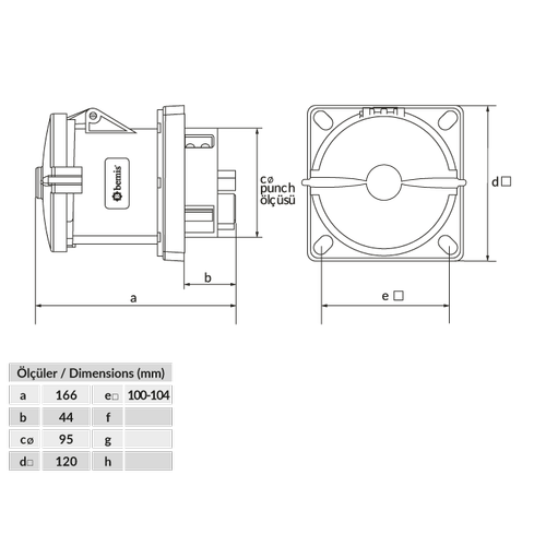 5x125A Cee Norm Makine Prizi   BC1-6505-7413