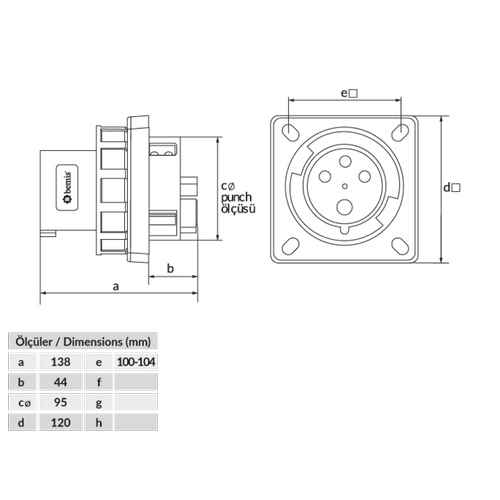 4x125A CEE Norm Makine Fii Pilotlu BC1-6504-7114