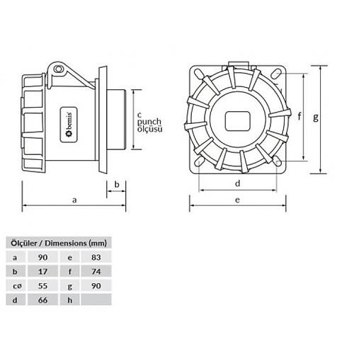 32A Cee Norm Dz Makine Priz  BC1-3403-7413