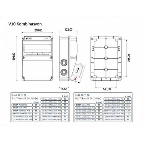 5x63A 3P+E+N 380V 50-60Hz 6H IP67 Pilotlu Dz Fi