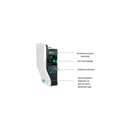 Schneider EVH2S22P0CK EVlink 22 kW T2 Kablolu Duvar Kutusu Ev Tipi Elektrikli Araba Araç Şarj İstasyonu