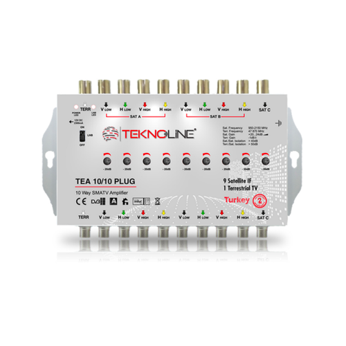 Teknoline TEA 10/10 PLUG Fiber Optik Transmitter
