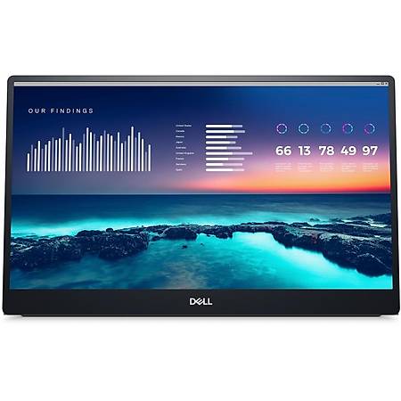 14 DELL C1422H IPS FHD 6MS 60HZ USB-C