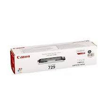 Canon CRG-029 Drum