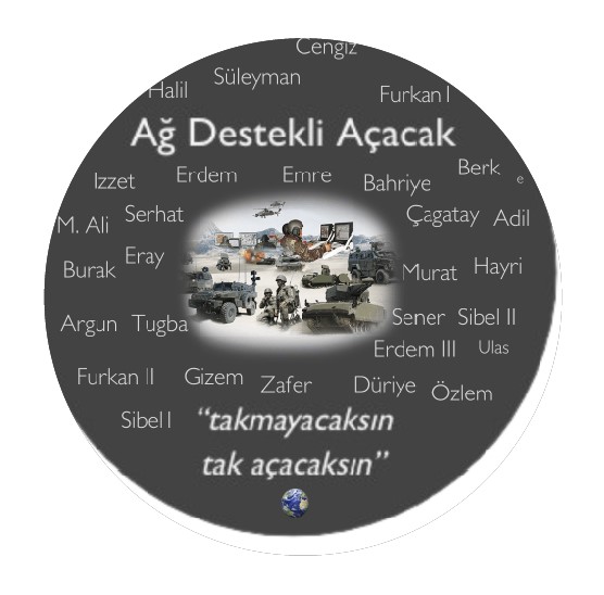 Ağ Destekli açacakButon  Açacaklı Magnet