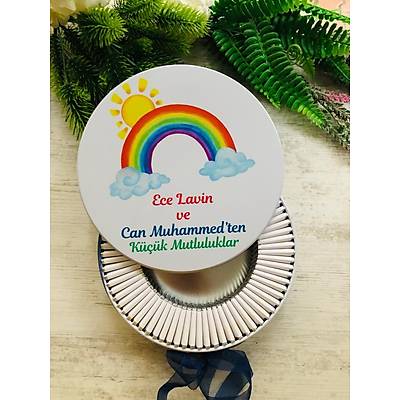 GKKUAI  TEMALI KOLATA KUTUSU