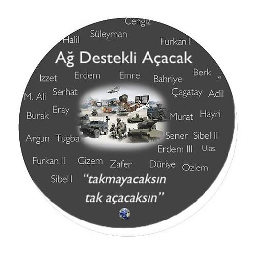 A� Destekli a�acakButon  A�acakl� Magnet