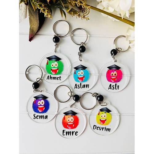 G�rsel 1