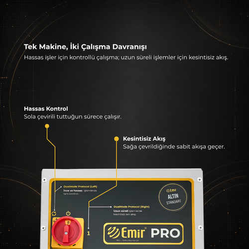 Emir Profesyonel So�an Sebze Do�rama Makinesi | Emniyet Sens�rl� Kapak | Kontroll� Par�alama Sistemi 7 Litre