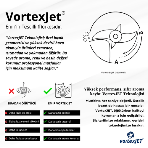 Badem tc Elektrikli Kuru Gda Badem ekme Makinas tc Deirmen Makinesi 1500 Gr 28000 Devir
