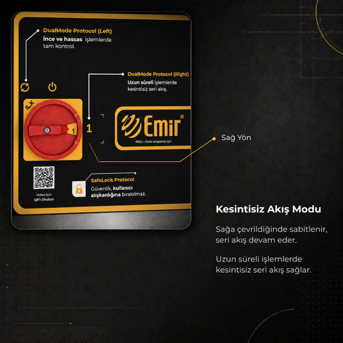 Emir Profesyonel So�an Sebze Do�rama Makinesi | Emniyet Sens�rl� Kapak | Kontroll� Par�alama Sistemi 7 Litre