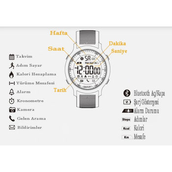 Elit Ex 18 Akll Pilli Saat