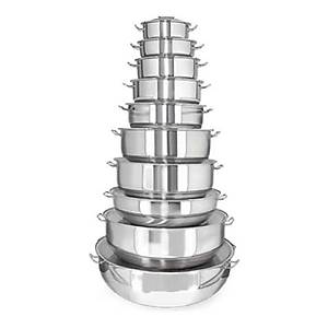 D�nya  Helvane Tencere 8,5 Lt. 28 x 14