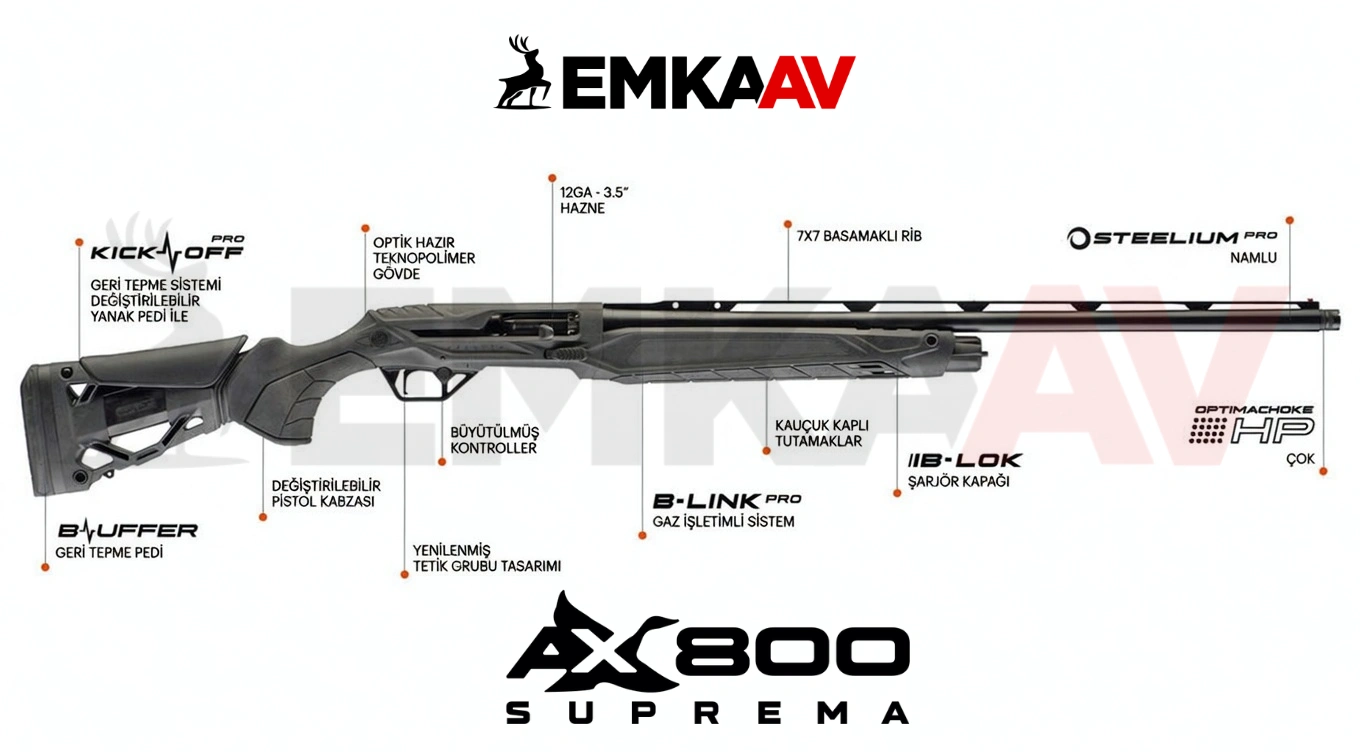 ax800 suprema