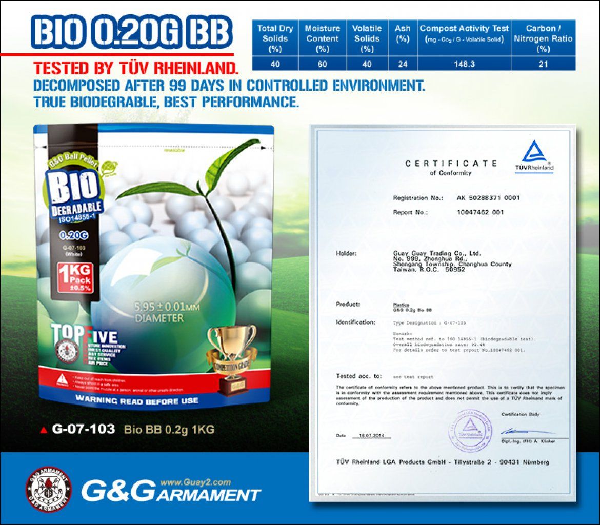 Airsoft BB BIO Mermi 0,25Gr. 4350Adet GuayGuay