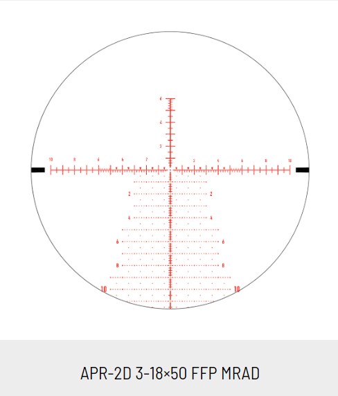 Element Optics Titan 3-18 x 50 FFP MIL, Scopes