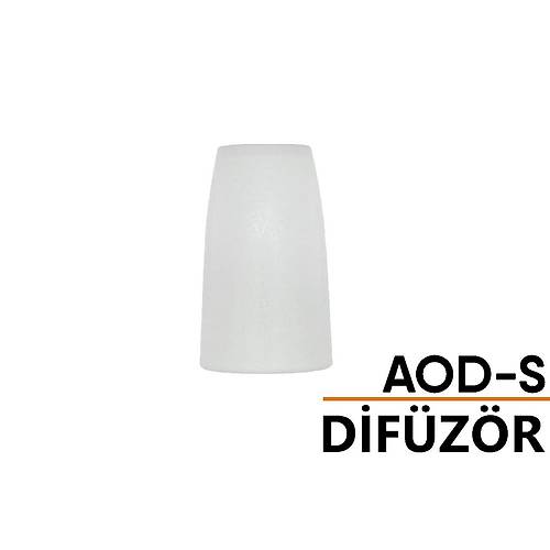 FENX AOD SERS DFZR
