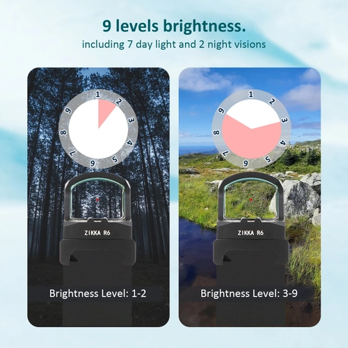 Nutrek Zikka 1x22x17 Red Dot Sight