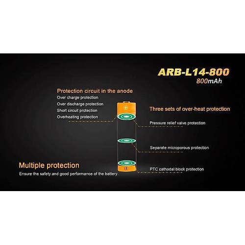 FENX ARB-L14-800 mAH ARJLI PL