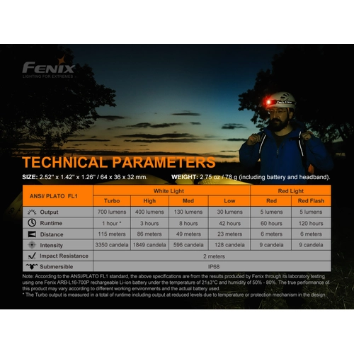 FEN�X HM50R V2.0 700 L�MEN KAFA FENER�